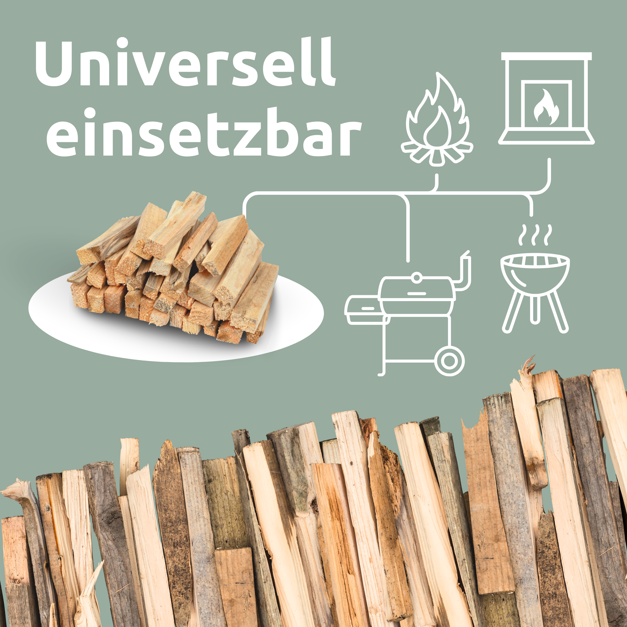 Anfeuerholz ca. 30Kg I Kaminanzünder Anzündholz