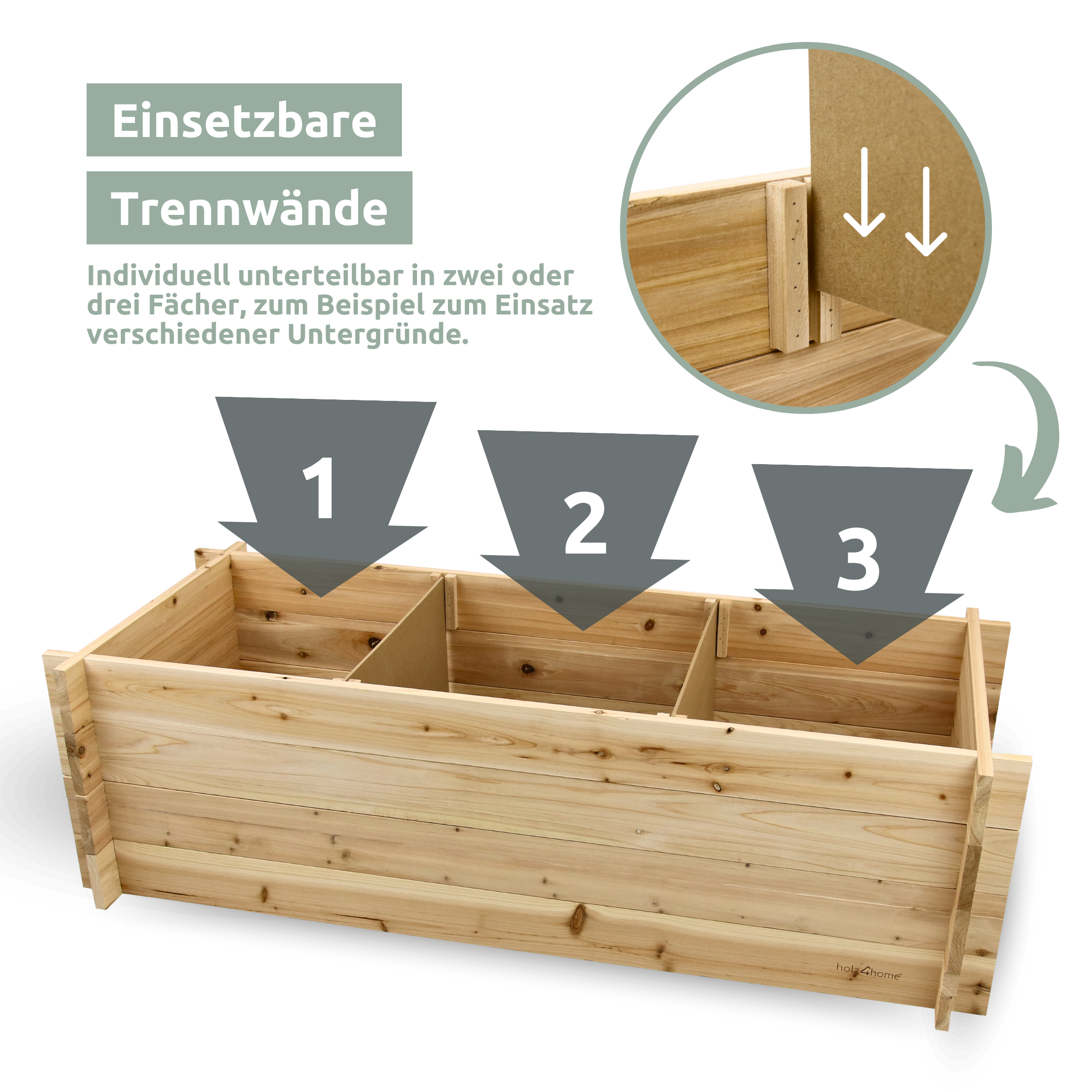 Hochbeet mit 3 Fächern
