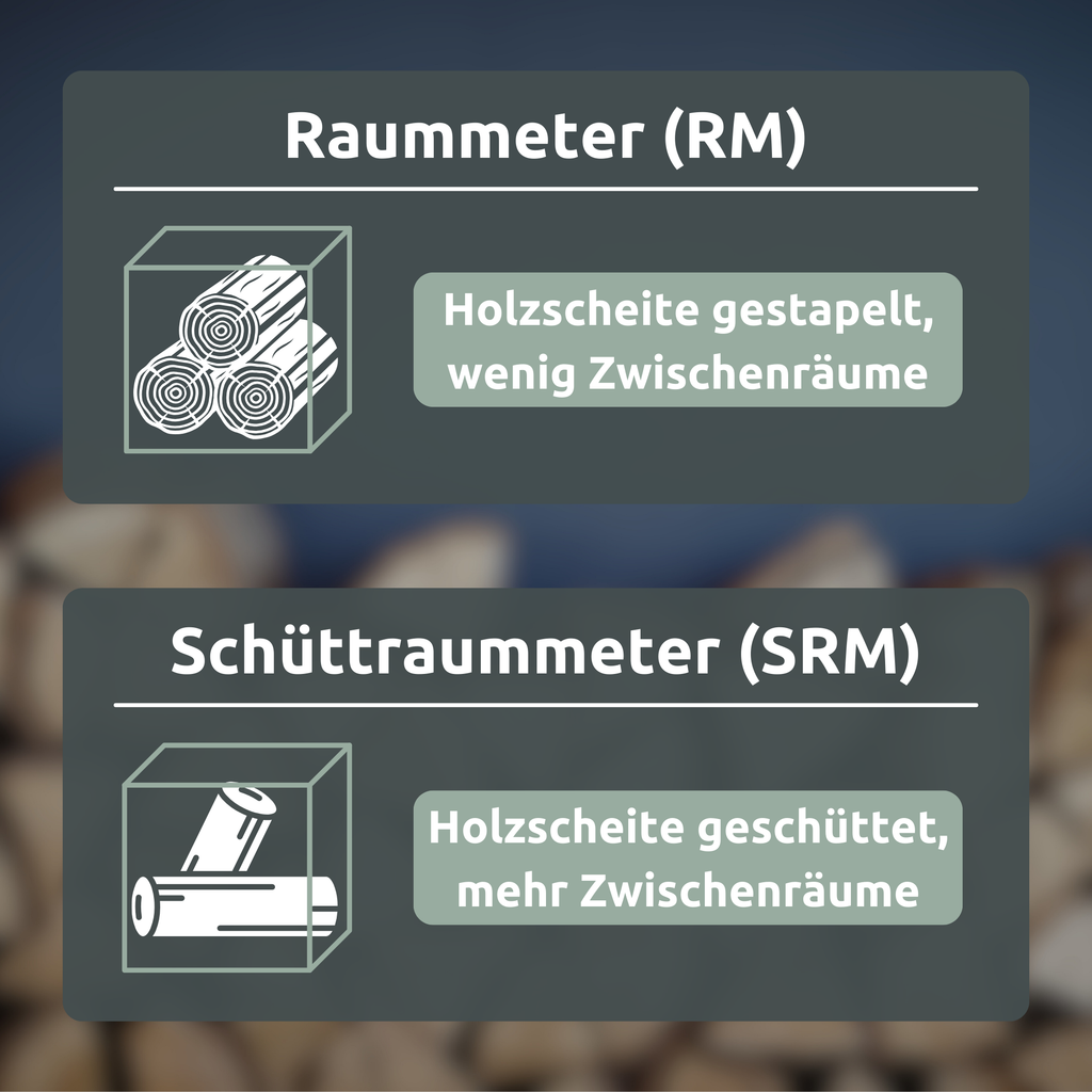 Brennholz Eiche Kammergetrocknet 25 cm 1RM/ 1,6 SRM