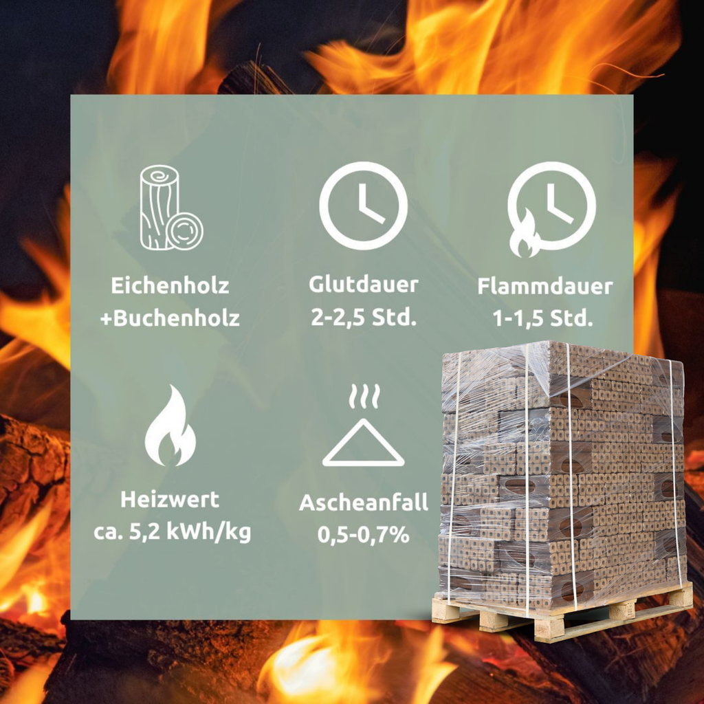 Pini Kay Eichenbriketts 100% ohne ZusätzePalette je 960 kg