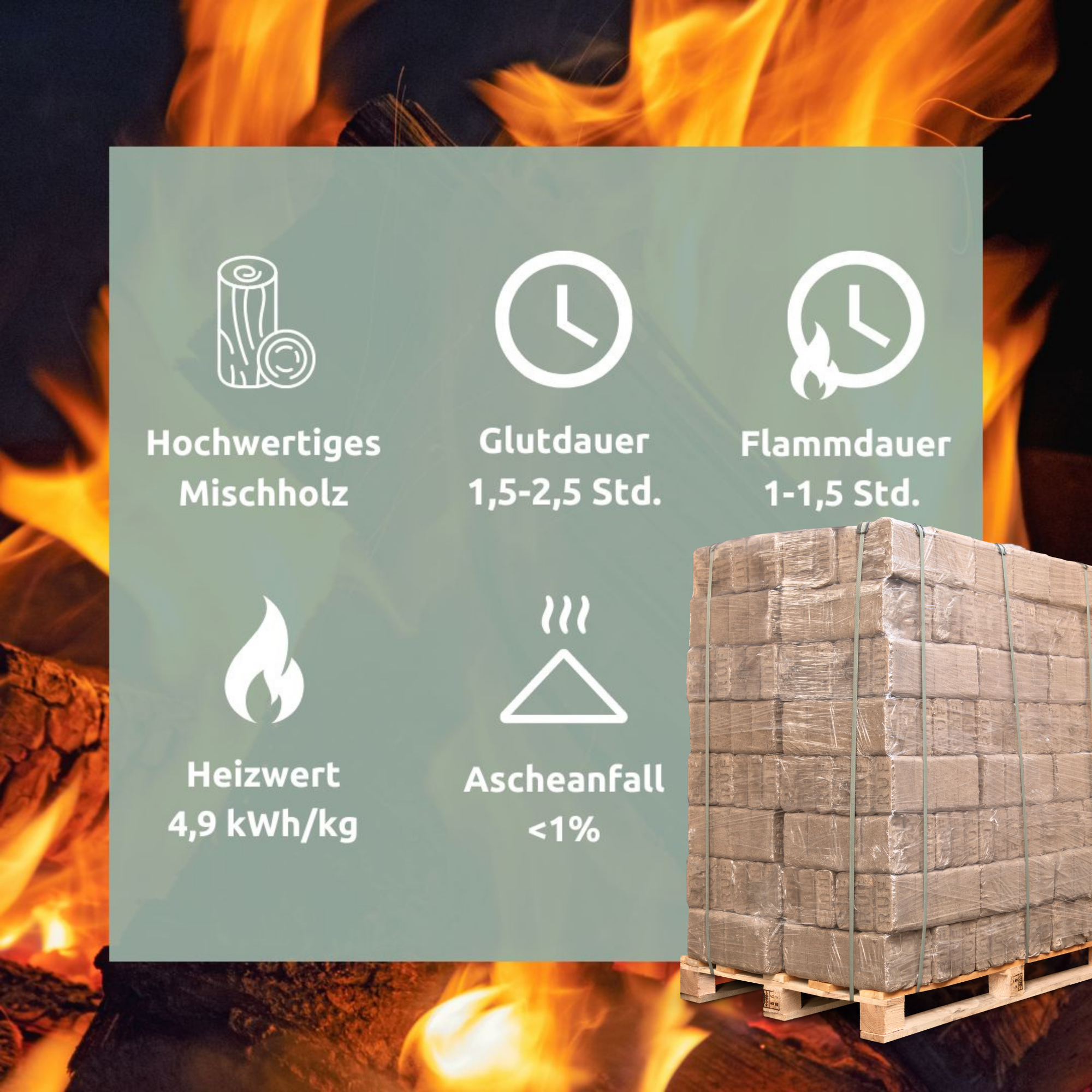 RUF - Holzbriketts MischholzPalette je 960 kg